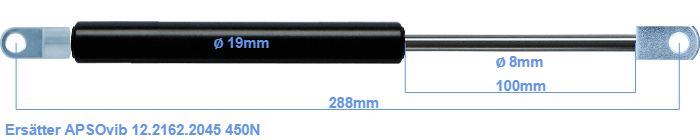 APSOvib 12.2162.2045