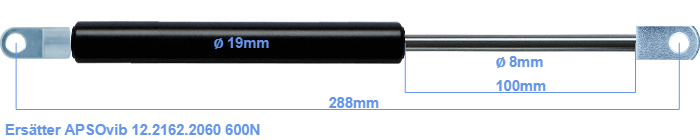 APSOvib 12.2162.2060