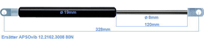 APSOvib 12.2162.3008