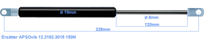 APSOvib 12.2162.3015
