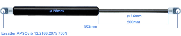 APSOvib 12.2166.2075