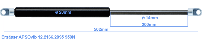 APSOvib 12.2166.2095