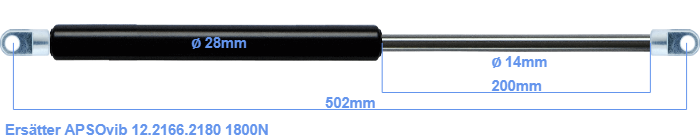 APSOvib 12.2166.2180