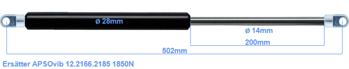 APSOvib 12.2166.2185