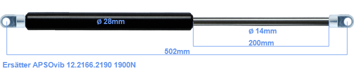 APSOvib 12.2166.2190