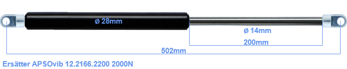 APSOvib 12.2166.2200