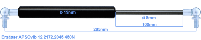 APSOvib 12.2172.2045
