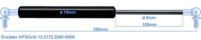 APSOvib 12.2172.2065