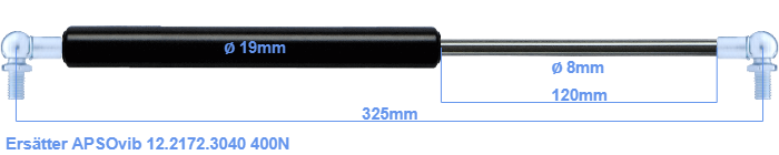APSOvib 12.2172.3040