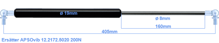 APSOvib 12.2172.5020