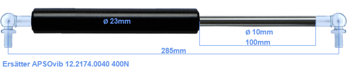 APSOvib 12.2174.0040