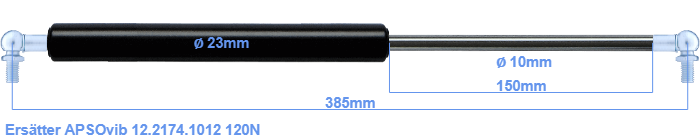 APSOvib 12.2174.1012