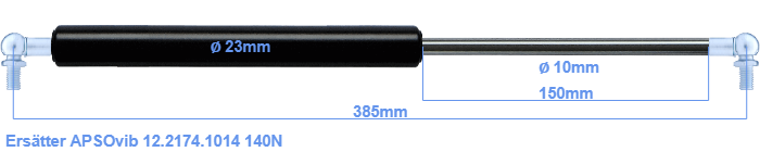 APSOvib 12.2174.1014