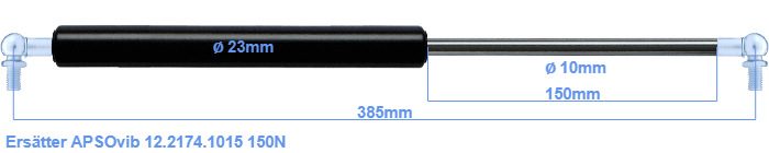 APSOvib 12.2174.1015