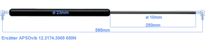 APSOvib 12.2174.3065