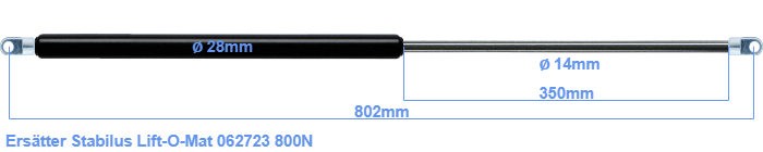 Stabilus Lift-O-Mat 062723
