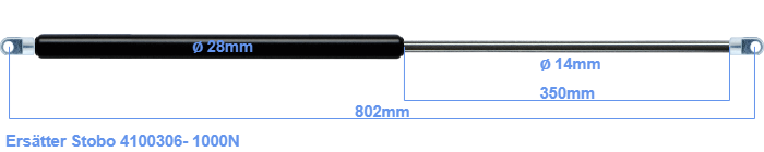 Stobo 4100306-