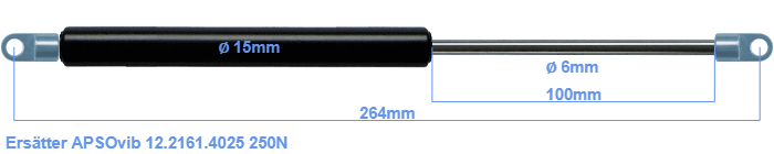 APSOvib 12.2161.4025